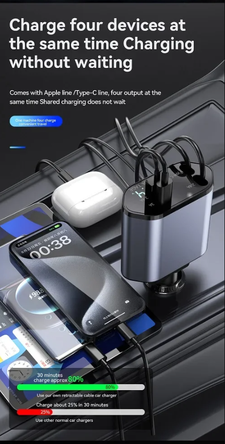 π 4-in-1 Retractable Car Charger β Fast, Compact & Versatile