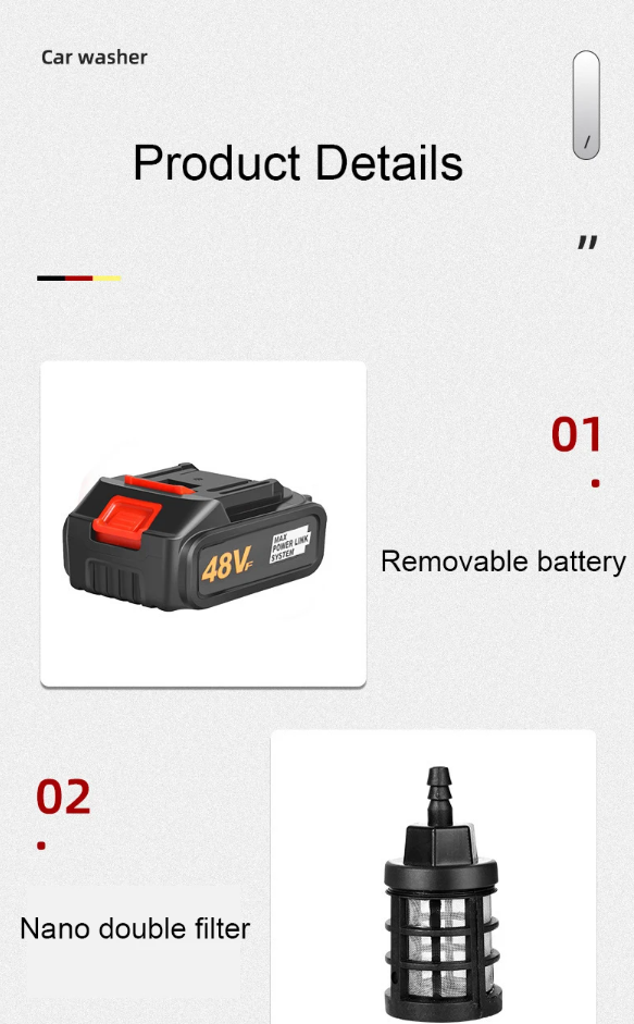 48V Cordless High-Pressure Washer – Portable Power Cleaning Anywhere!