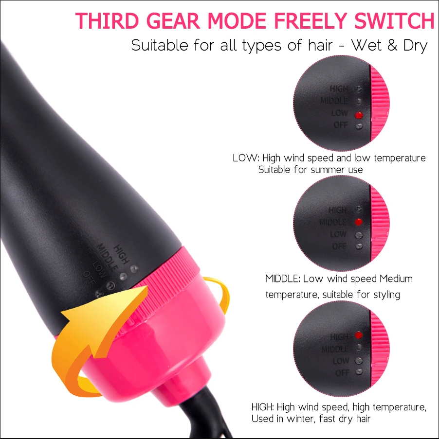 3-in-1 Hair Dryer Brush – Volumize, Dry & Style with Ease