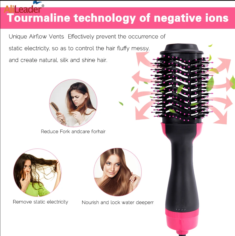 3-in-1 Hair Dryer Brush – Volumize, Dry & Style with Ease