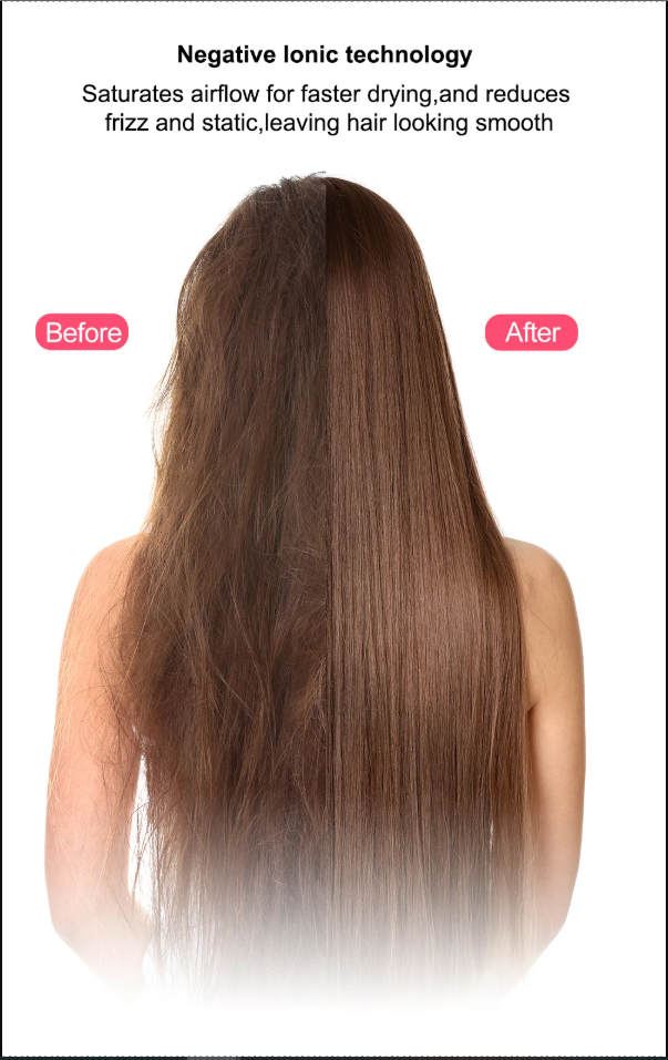 3-in-1 Hair Dryer Brush – Volumize, Dry & Style with Ease