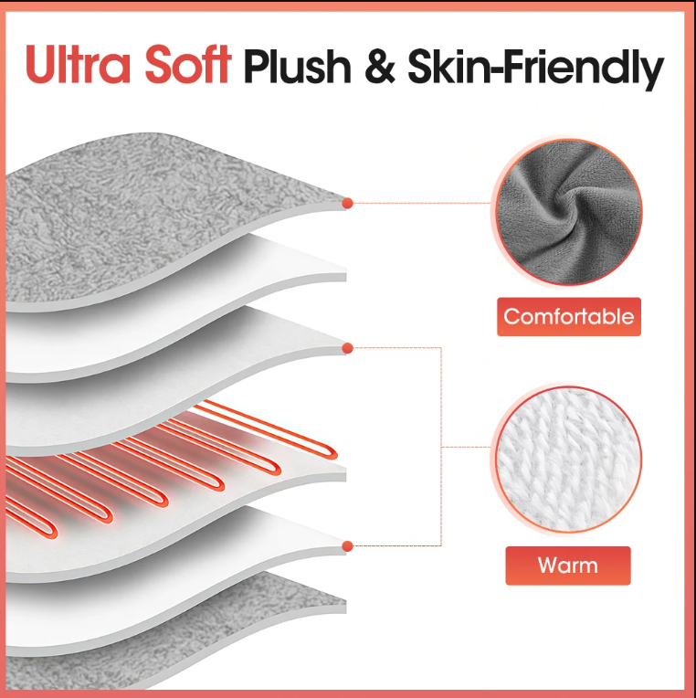 🔥 USB Heated Foot Warmer Pad – Full Body Comfort + FREE Moisturizing Socks!