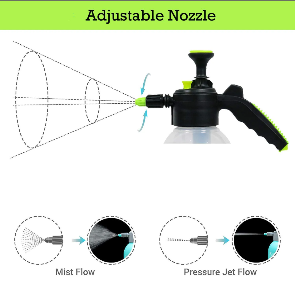 πΏ 2L Multipurpose Adjustable Pressure Sprayer β Mist & Jet Flow | Indoor & Outdoor Use