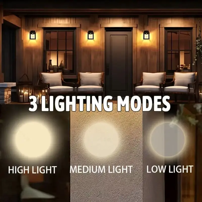 π Solar Motion Sensor Wall Light π