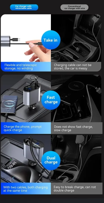π 4-in-1 Retractable Car Charger β Fast, Compact & Versatile
