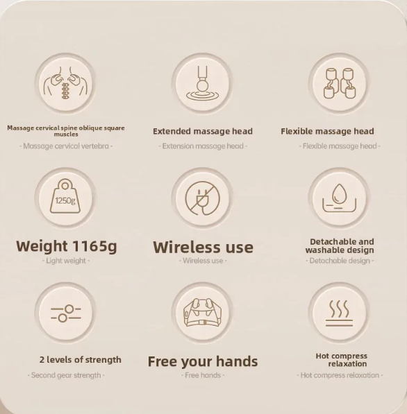 π₯ Ultimate Neck & Shoulder Massager β Deep Tissue Relief On-the-Go! π₯