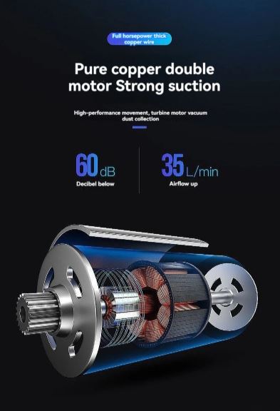 Mini Vacuum Cleaner & Blower โ Cordless, Powerful & Multi-Purpose