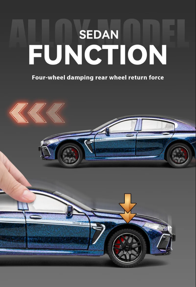 π 1:24 BMW M8 Manhart Edition Die-Cast Model Car β Full Function, Lights & Sound