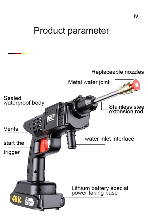 48V Cordless High-Pressure Washer – Portable Power Cleaning Anywhere!