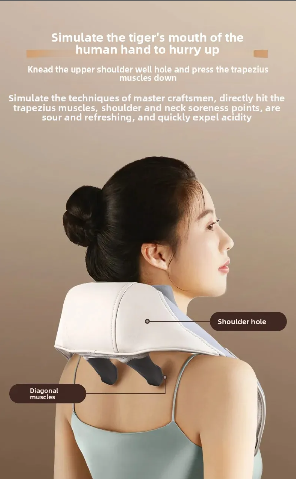 π₯ Ultimate Neck & Shoulder Massager β Deep Tissue Relief On-the-Go! π₯