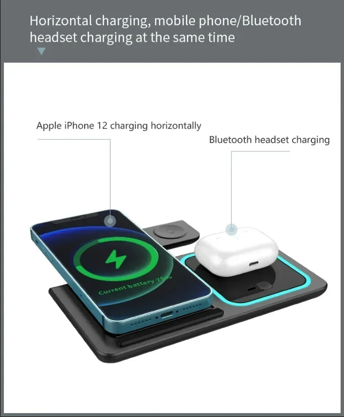 3 in 1 Wireless Charging Station – Fast, Safe & Convenient