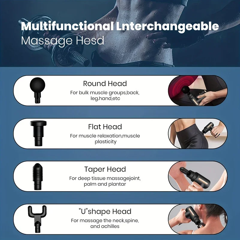 Portable Percussive Massage Gun – Deep Tissue Muscle Relaxation