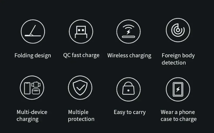 3 in 1 Wireless Charging Station – Fast, Safe & Convenient