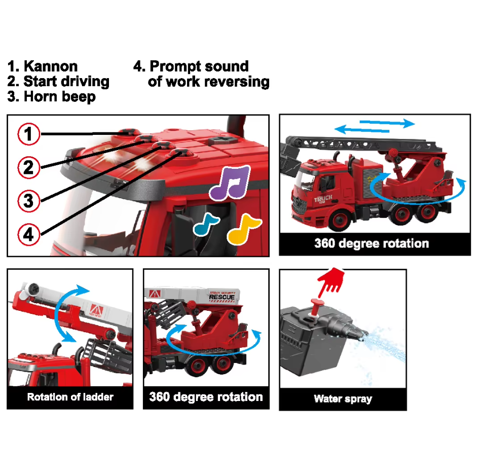 🚒 Fire Brigade Rescue Truck Building Set – Lights, Sounds & Water Spray