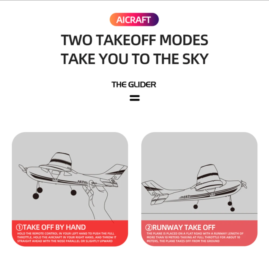 ✈️ Cessna 182 RC Glider Plane – 3 Channel Remote Control Airplane with Gyro & LED Lights